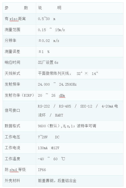 65a73c5b307ec.png 微信截圖_20240117103236.png